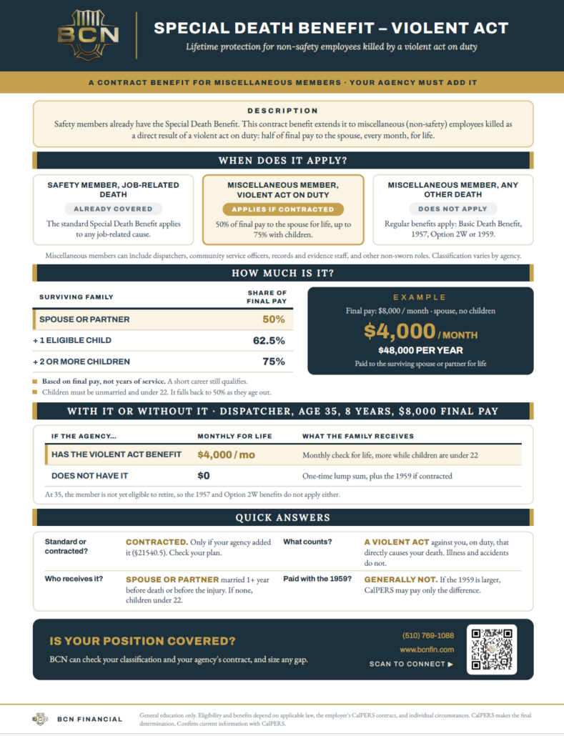 Special Death Benefit (Violent Act)